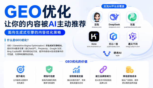 昌都GEO与SEO有何相似之处